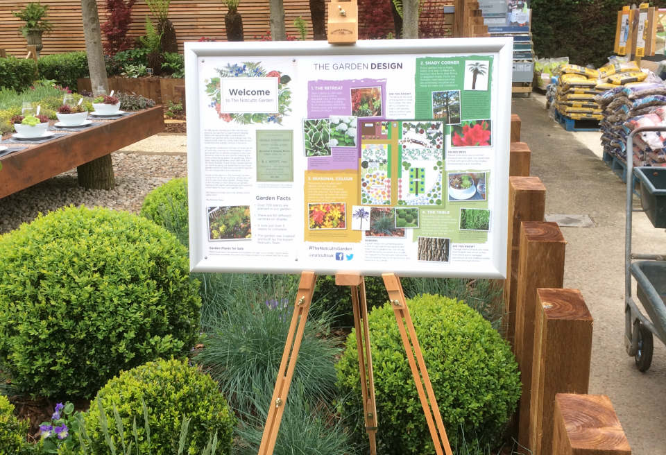 Garden Layout Plans Garden Layout Plans